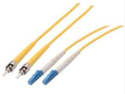 Power Over Fiber Technology Re検索: Latest Academic Achievements and Development Trends